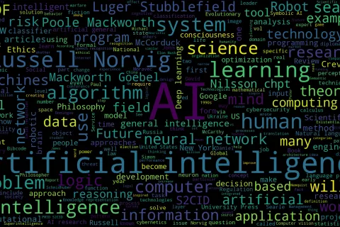 Grafična upodobitev UI, iz katere je razvidno česa vsega je zmožna: učenja, sklepanja, reševanja problemov … Tudi odločanja? / Foto: Wikipedija