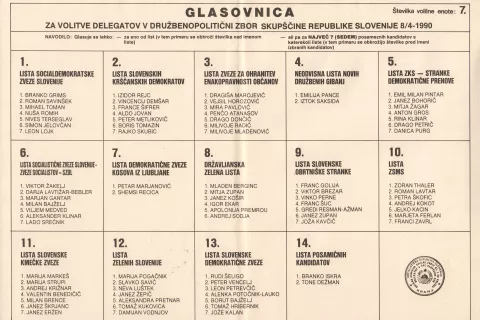 Glasovnica za volitve delegatov v družbenopolitični zbor republi&scaron;ke skup&scaron;čine. Že samo na tej je bilo 81 kandidatov. / Foto: Arhiv Avtorja