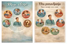 Igre vlog / Foto: Arhiv Avtorja