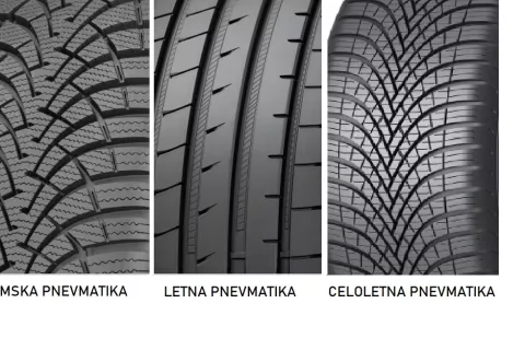 profili pnevmatik / Foto: Pm